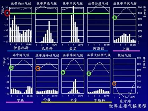 不用去海南过冬，四川也有绝佳的养老过冬去处，气候温和环境优美_攀枝花_米易_德昌