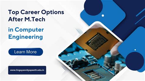 Top Career Options After M.Tech in Computer Engineering