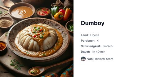 Dumboy – Rezept aus Liberia | malsati