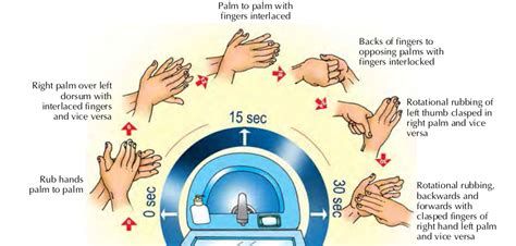 Pamper & Care Foundation