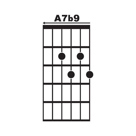 A7 b9 guitar chord icon 36433127 Vector Art at Vecteezy