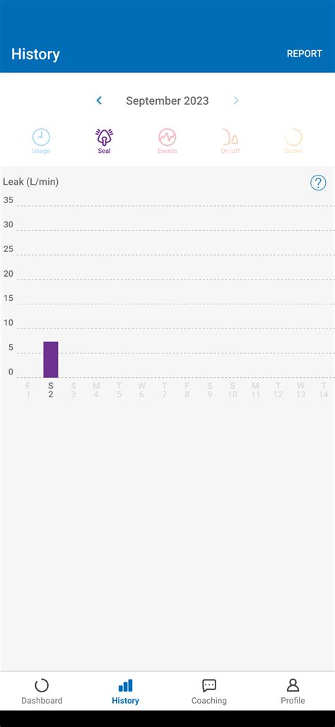 FYI - MyAir App Bug : r/CPAP