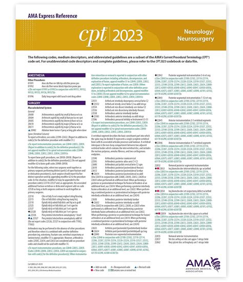 Buy CPT 2023 Express Reference Coding Card: Neurology/Neurosurgery Book ...
