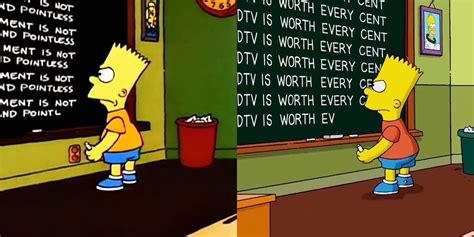 Image result for Simpsons Intro Animation