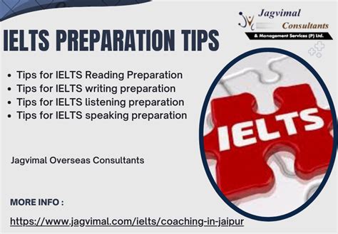 IELTS Exam Tutorial 的图像结果