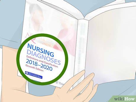 Image result for Narrative Diagnosis Example