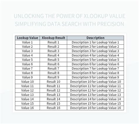 Image result for Data Discovery Excel Templates