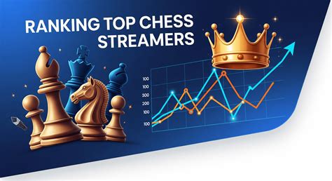 Image result for Chess.com Streamers