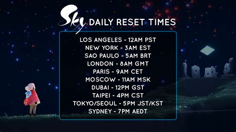 In Sky, candles and daily quests reset every day at midnight Pacific ...