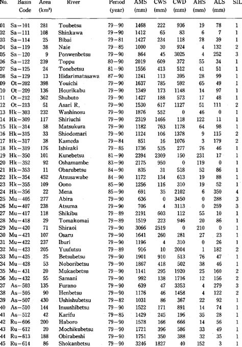 PDF Low Level Stream 的图像结果