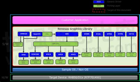 R082 Graphic File Types 的图像结果