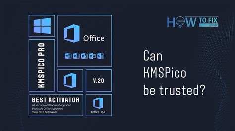 Is KMSPico Safe To Use? 🚩 HackTool.KMSpico Activator — How To Fix Guide