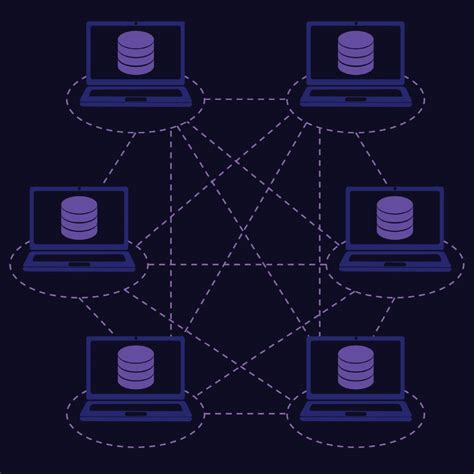 Distributed Database 的图像结果