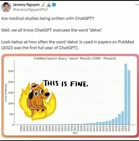 Chatgpt References Meme 的图像结果