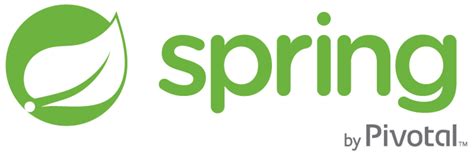 Image result for Spring Boot Scheduler