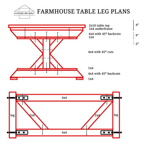 Farmhouse Table Blueprints at Marion Akers blog