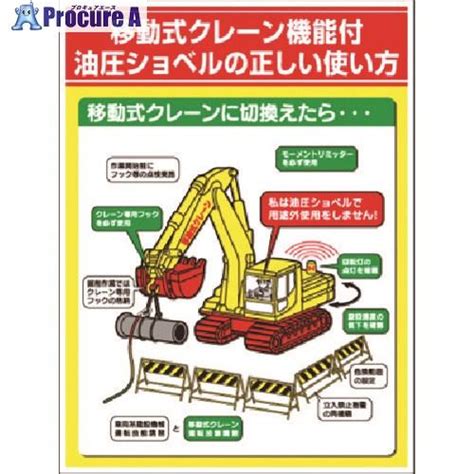 Image result for Full-Stack Developer Role Work