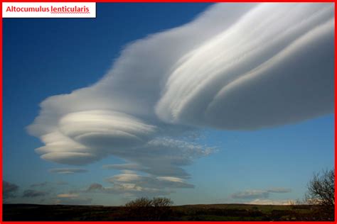 Rainbow clouds - GS SCORE