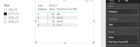 Countifs for table using related table - Microsoft Fabric Community