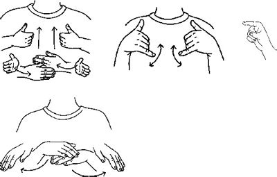 Image result for Basic Sign Language Home