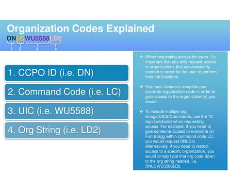 Image result for 5 Digit Organizational Code Example