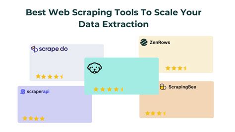 Web Scraping Tools 的图像结果