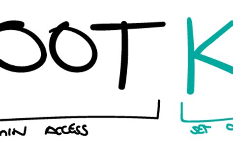 Image result for Rootkit Removal Tools