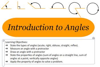 Image result for Different Angles Slides Pic Project Management