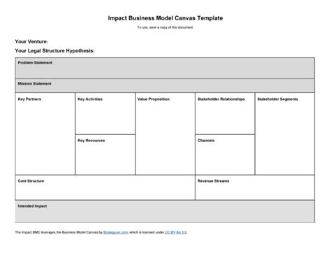 Business Model Chart Template 的图像结果