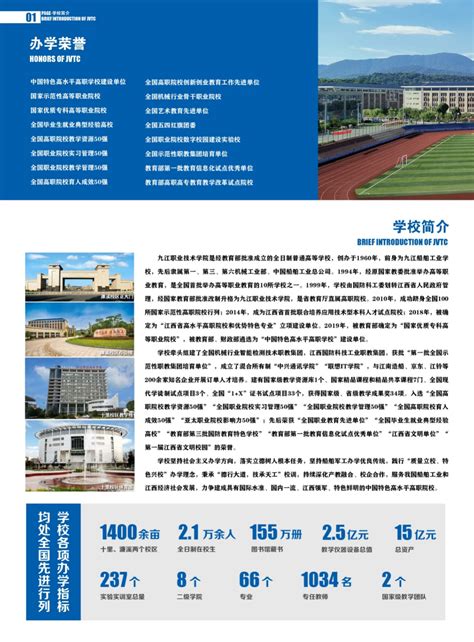 九江职业技术学院2022年高考指南