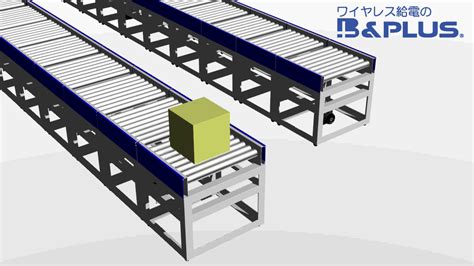 Image result for Topic Modeling Clusters