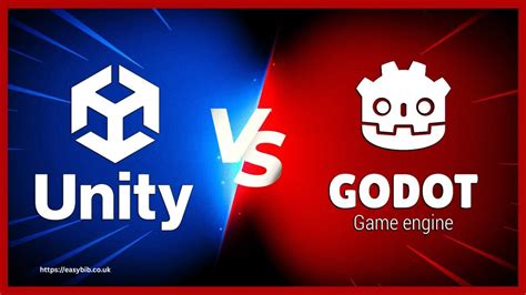 Unity Engine vs Godot 的图像结果