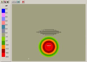 Power Integrity and Energy Aware Floor Planning - EE Times