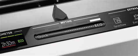 Image result for AEG Error Code List