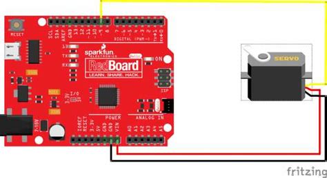 In Tube Wire Servo Control 的图像结果