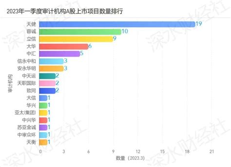 【江苏 2.24】美国EB-1杰出人才移民解析会-热点资讯-侨外移民官方网站