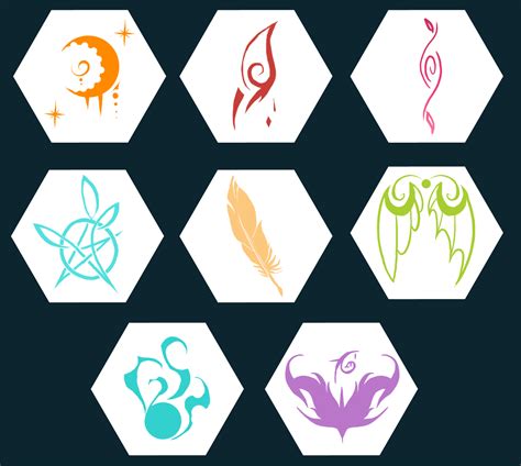 Image result for Faction Text Imafe