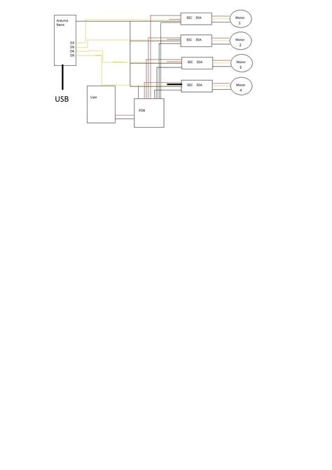 Image result for Coding for ESC Arduino