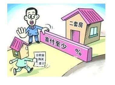 二套房利率和首套房的区别有多大?首套房和二套房贷款有哪些区别? - 知乎