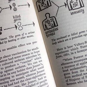 Image result for Magnus Pyke Science Experiments