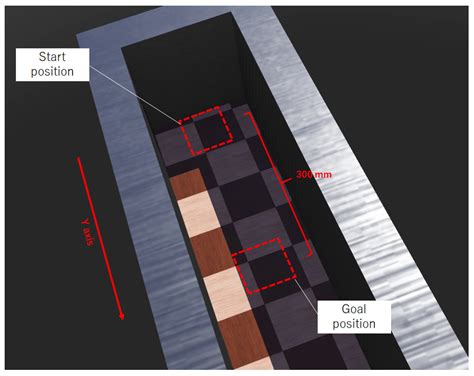 Body Calibration: Automatic Inter-Task Mapping between Multi-Legged ...