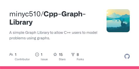 Image result for C Sharp Graph Library