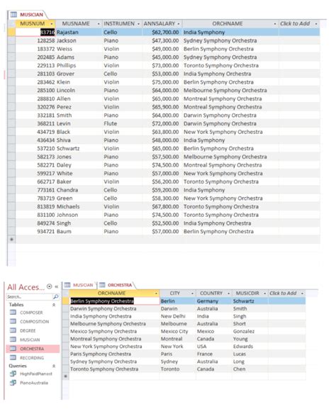 Image result for Singers SQL Code