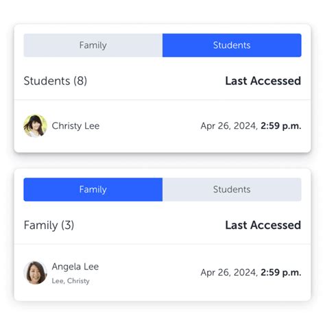 Image result for Competency Based Learning for Students
