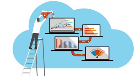 Image result for Automated Load Testing