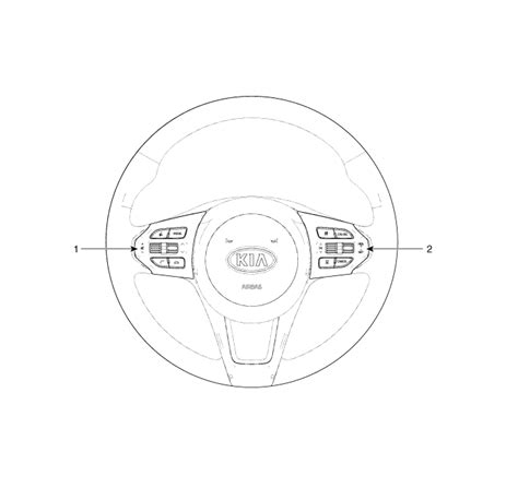 Image result for Program Kia Sedona Remote