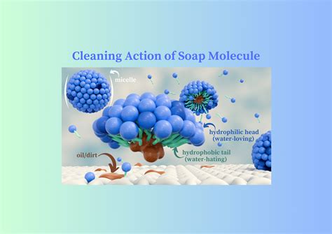 How Does Soap Work? – Llyric Soap & Salve