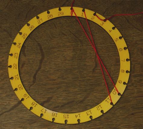 Image result for String Ring Tutorial