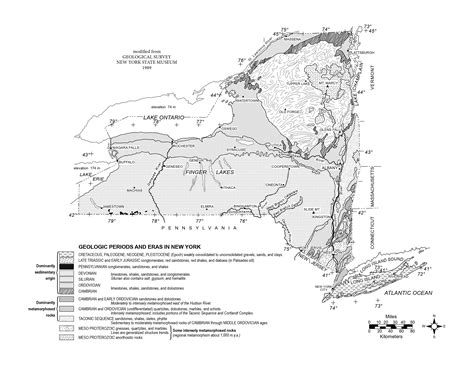 Reference Tables for Earth & Space Sciences (2024 Edition) Reference Table 8