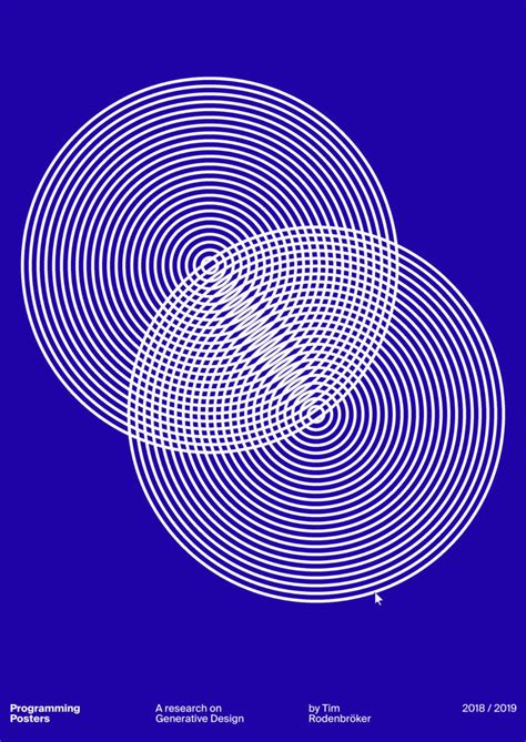 Image result for Programming Cycle Poster